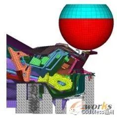 头碰初始位置 玻纤材料方向对进气格栅行人保护的影响的图3